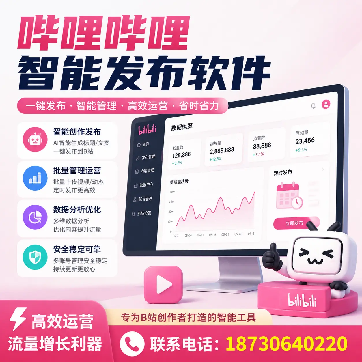 如何评估哔哩哔哩智能发布软件的ROI?嘉峪关 企业必读